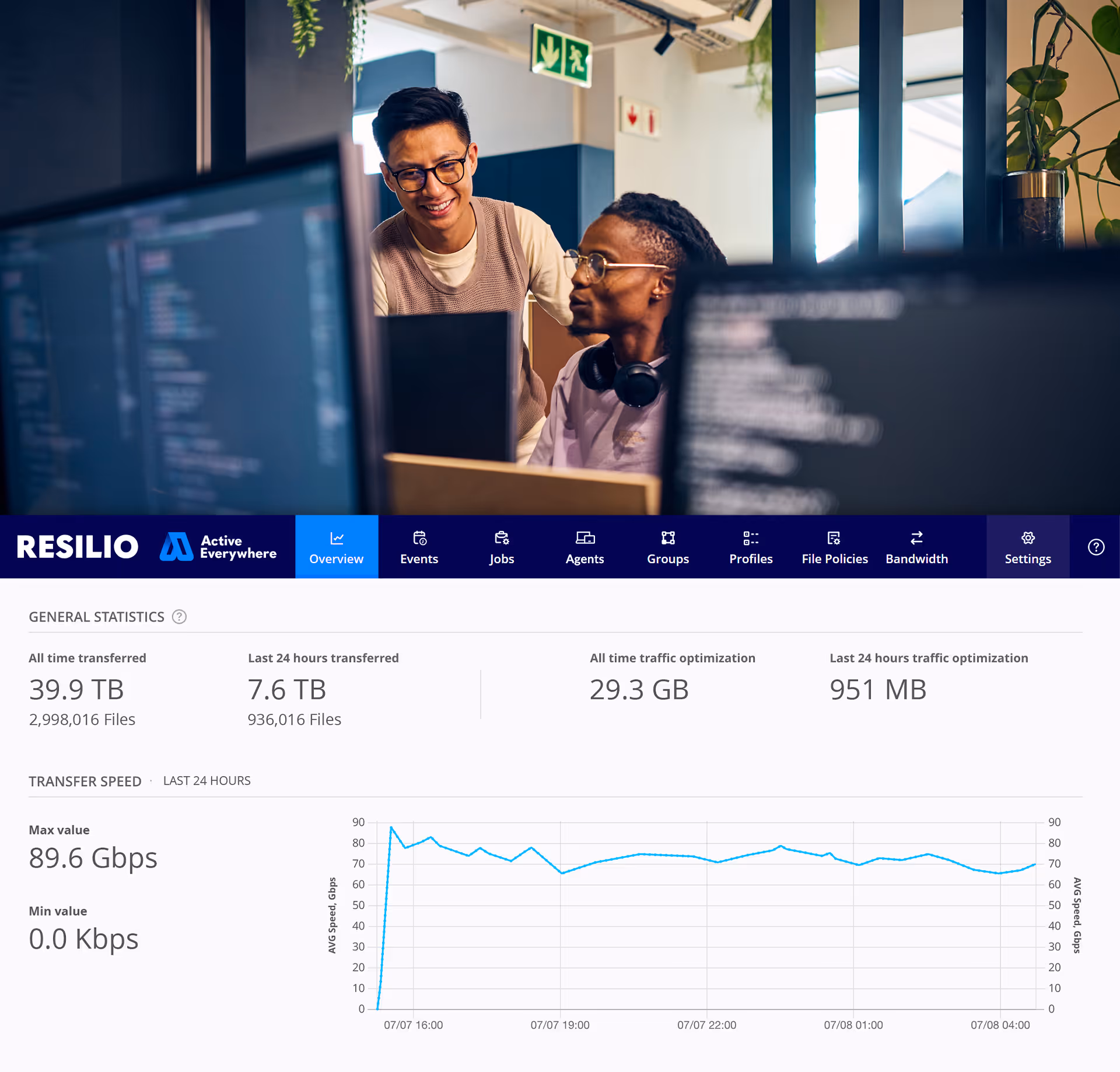 Achieve sub-minute disaster recovery.
