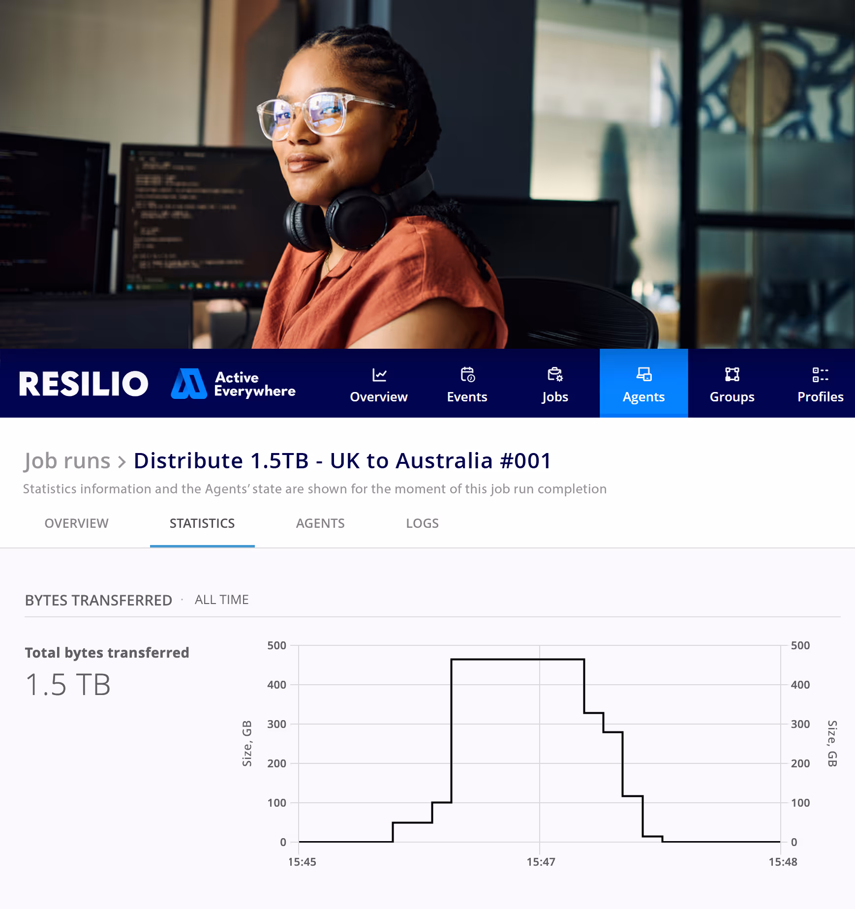 Empower your IT team to build fast active/active file synchronization and access on top of your existing storage.