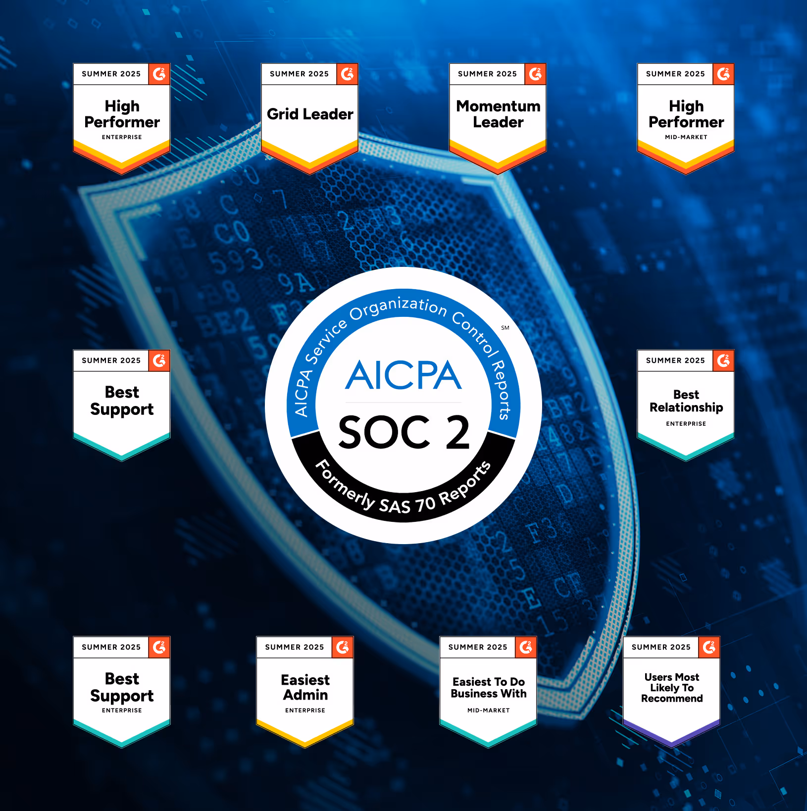 Security that Satisfies Auditors and Regulators