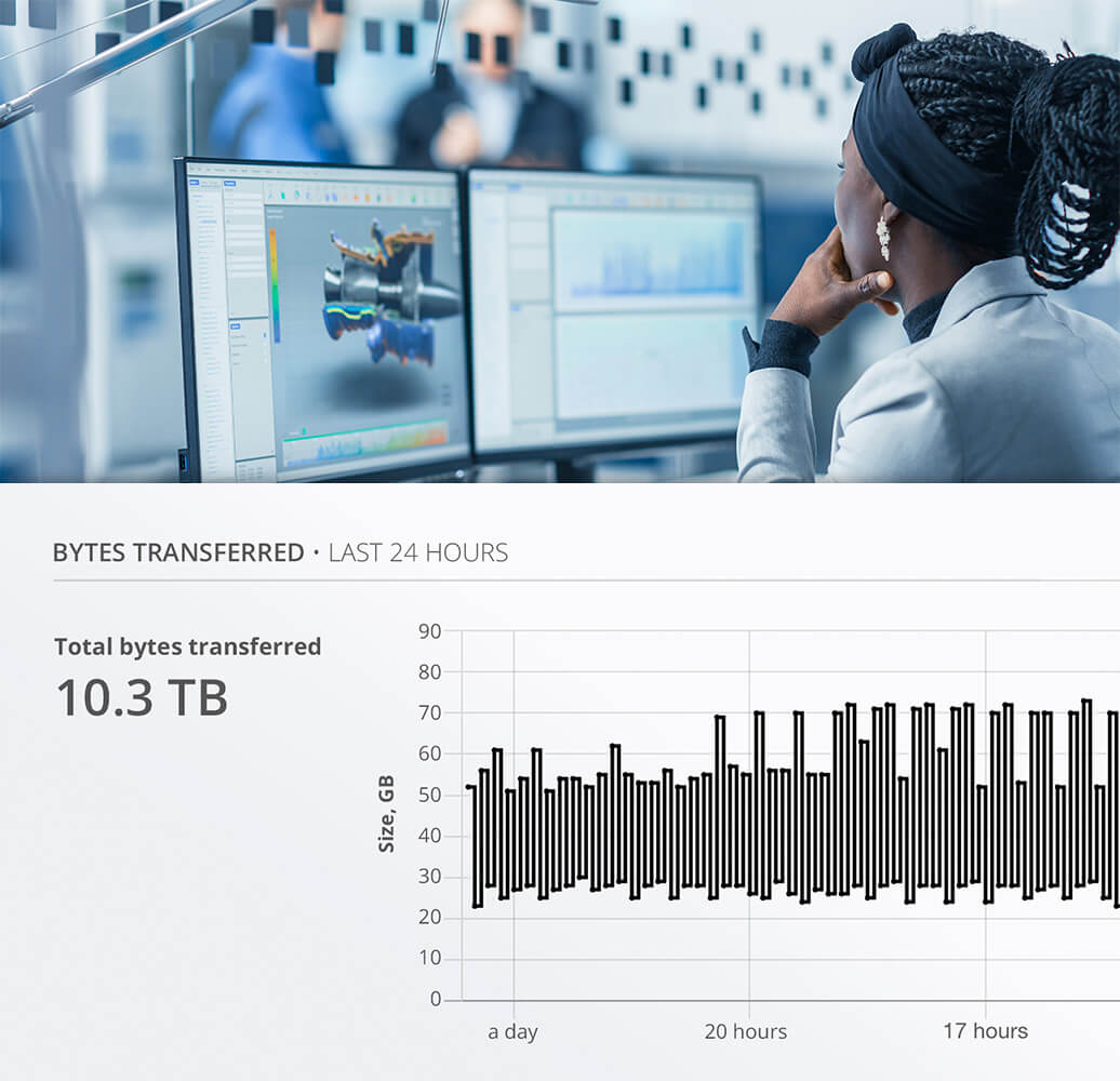 Enable active-active high availability across disaster recovery sites for fast failover. Resilio Platform dynamically routes around outages with connection-loss recovery and checksums for data integrity.