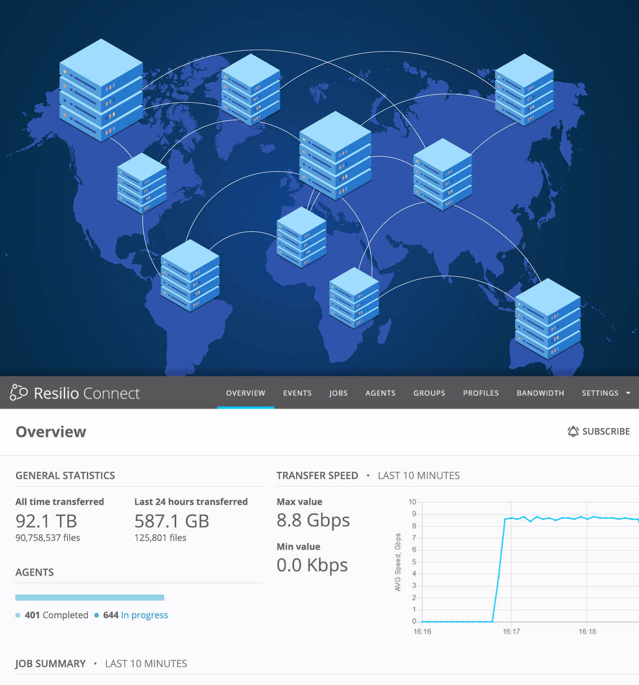 Visualize and automate file delivery. Centrally manage, monitor, and control all operations. Gain control over server sync and all file delivery jobs.  All functions can be automated through scripts and APIs.